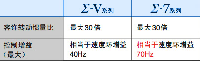 長沙變頻器,長沙軟啟動,長沙控制柜,長沙文鋮電氣設(shè)備有限公司 長沙變頻器,長沙軟啟動,長沙控制柜,長沙文鋮電氣設(shè)備有限公司